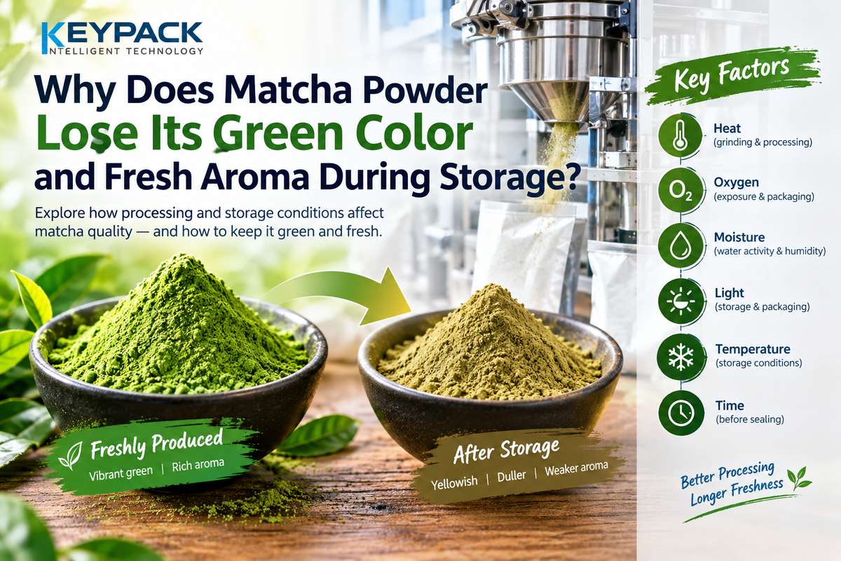 Why Does Matcha Powder Lose Its Green Color and Fresh Aroma During Storage?