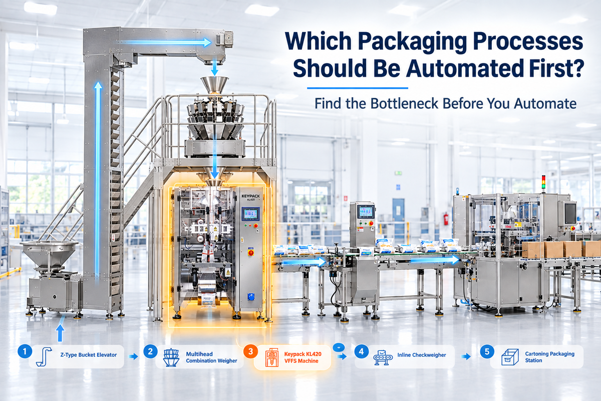 Which Packaging Processes Should Be Automated First?