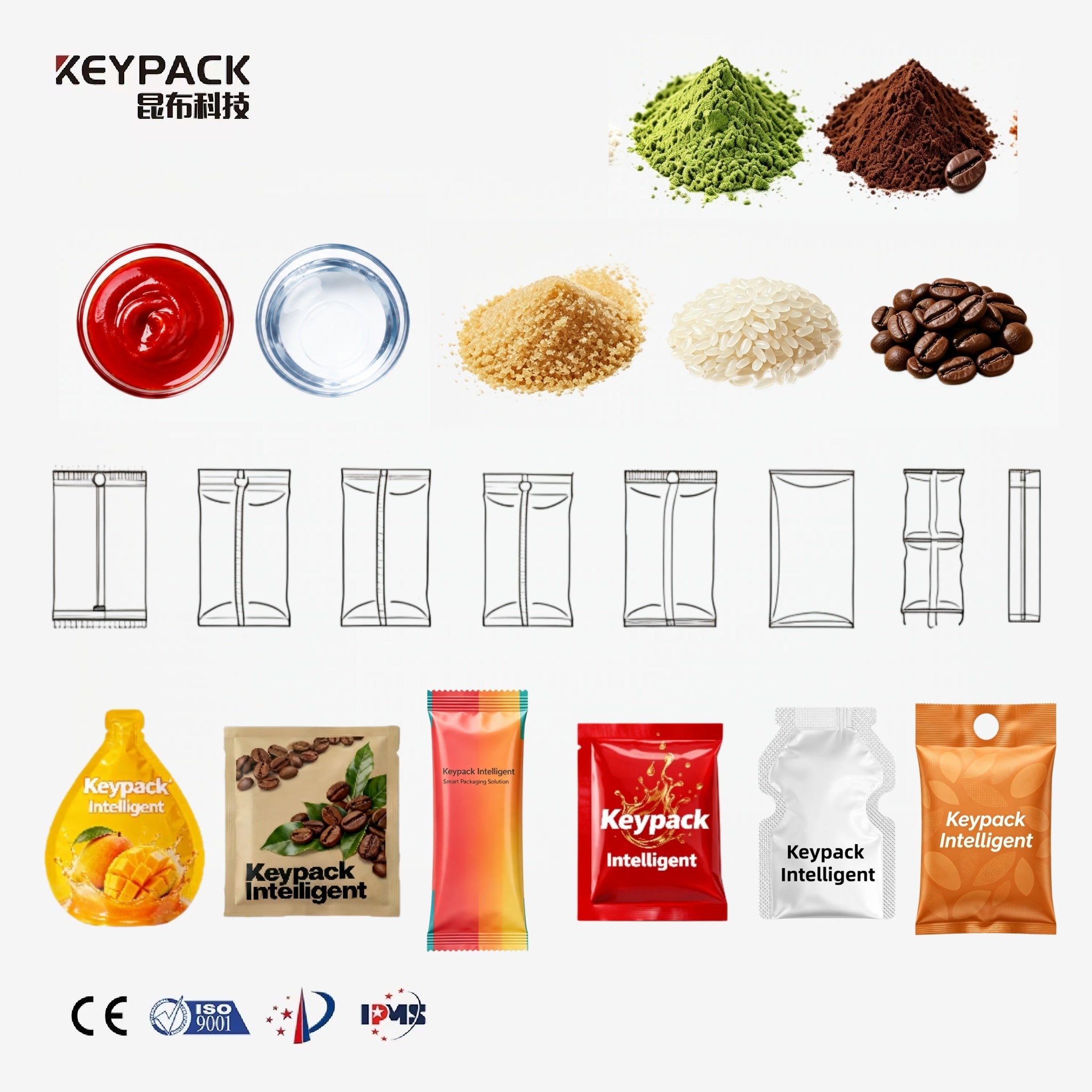 Small-bag vertical packaging machine suitable for packaging powders, granules, liquids, and hardware products. Supports various bag types, including back-seal bags, stick packs, shaped bags, three-side seal bags, and four-side seal bags.